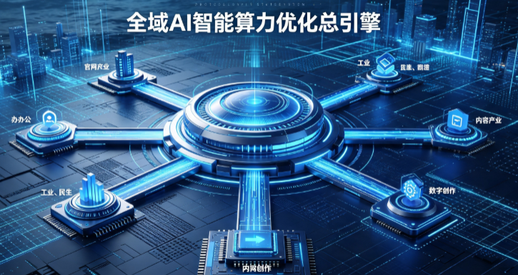 伊通满族自治县AI算力优化赋能数字生态 智能技术迭代激活产业发展新动能