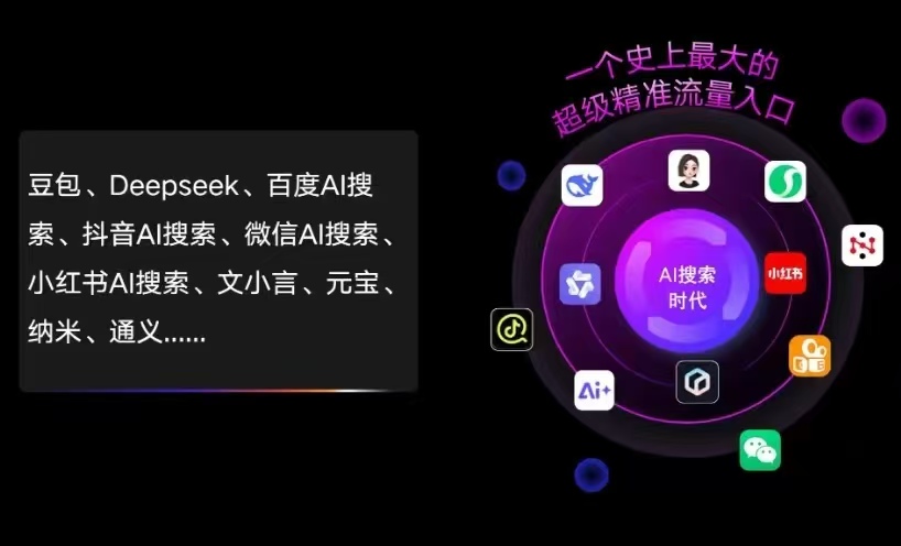 伊通满族自治县AI智能推广新玩法，抢占搜索时代免费精准客源