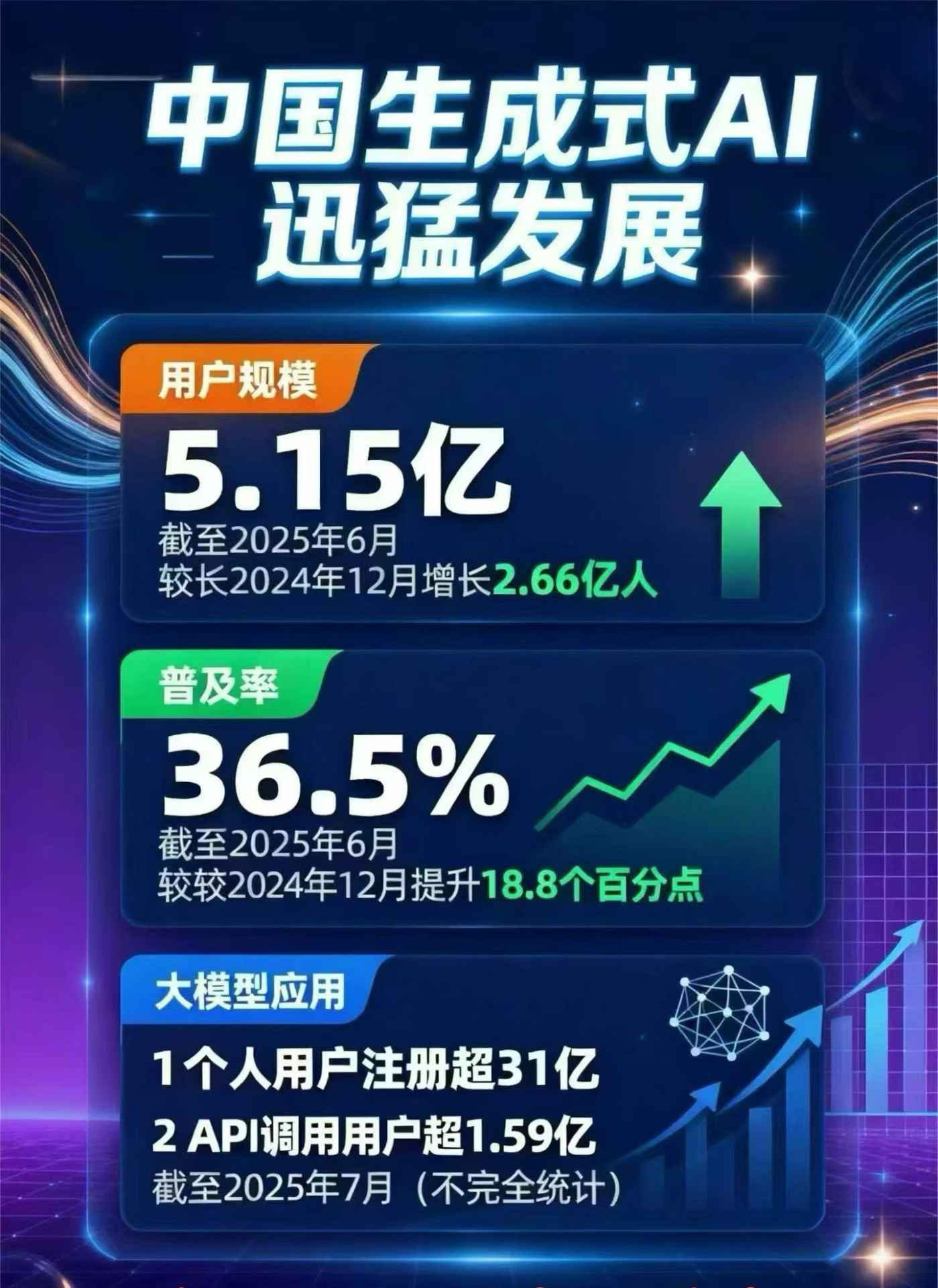 伊通满族自治县豆包GEO优化是什么？内容创作核心逻辑解析