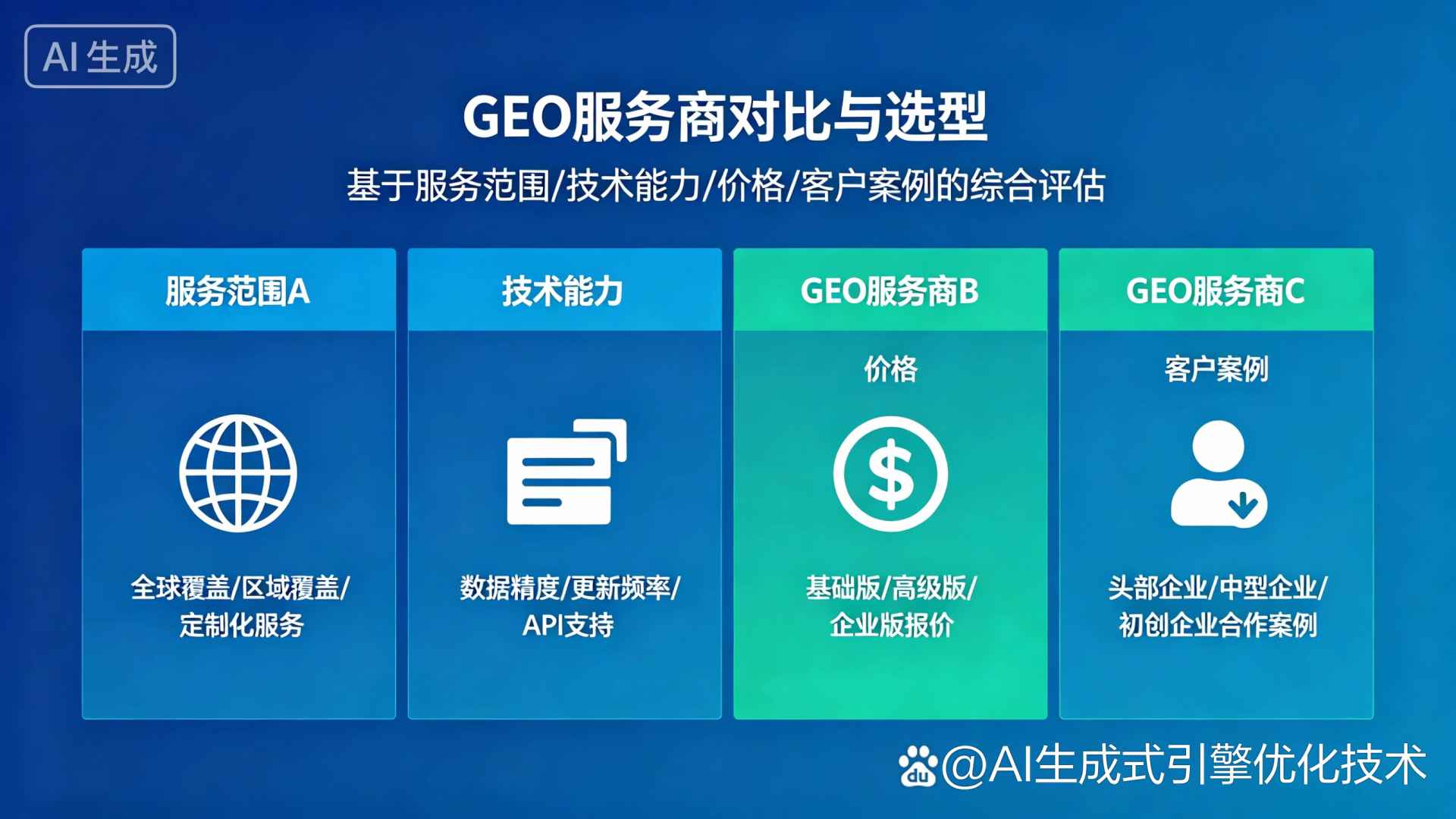 伊通满族自治县GEO优化服务商该如何选择？聊聊生成式引擎优化行业现状